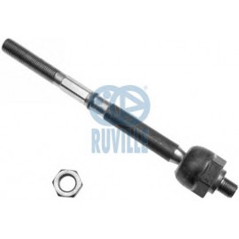 VAIRO TRAUKĖ RENAULT MEGANE 02-,SCENIC