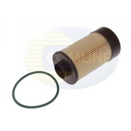 KURO FILTRAS IVECO DAILY 06-