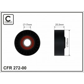 ĮTEMPIMO GUOLIS BMW