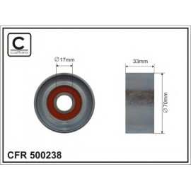 ĮTEMPIMO GUOLIS HONDA