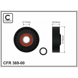 ĮTEMPIMO GUOLIS CITROEN, FIAT, GM, OPEL, PEUGEOT