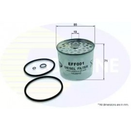 KURO FILTRAS FIAT,PEUGEOT DIESEL