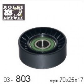 ĮTEMPIMO GUOLIS BMW