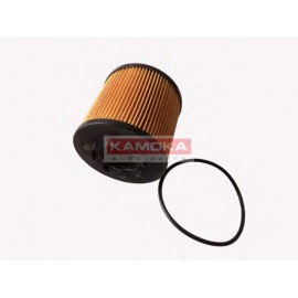 ALYVOS FILTRAS NISSAN PRIMERA 2.2 DCI RENAULT