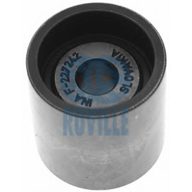 ĮTEMPIMO GUOLIS VW 1,9TDį,AUDI A6 1,8