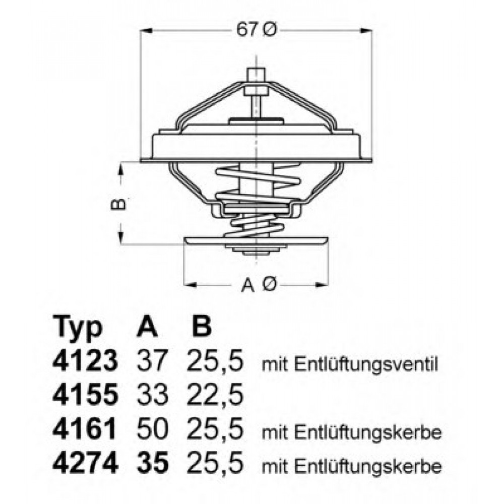 TERMOSTATAS AUDI 100/A4/A6,VW PASSAT,T4
