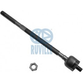 VAIRO TRAUKĖ RENAULT MEGANE SCENIC 99-