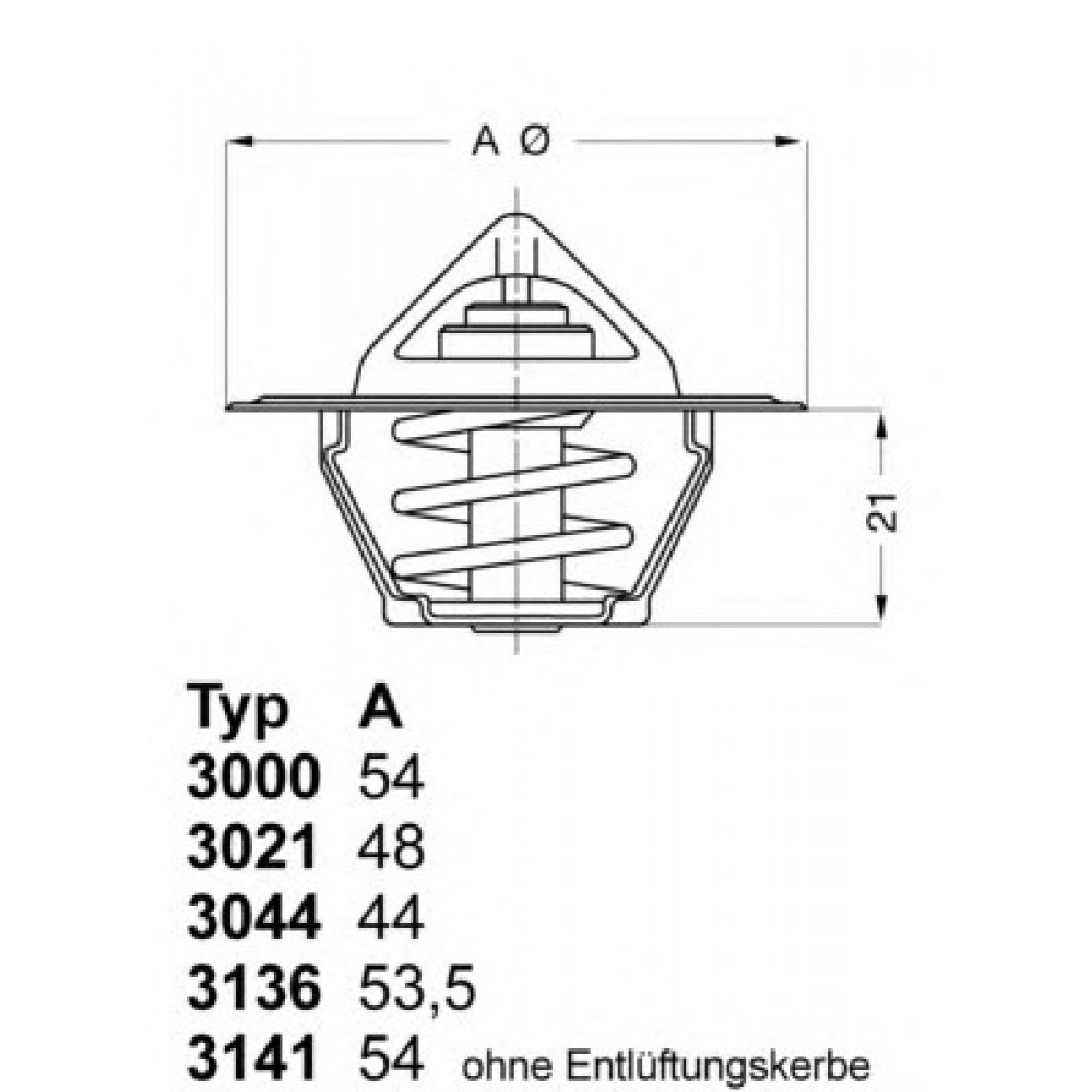 TERMOSTATAS AUDI,VW,OPEL,FORD,RENAULT,NISSAN,SAAB