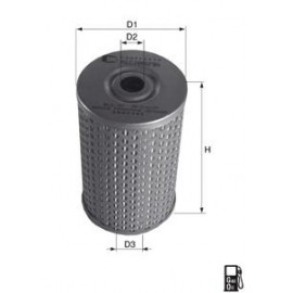 KURO FILTRAS CITROEN,PEUGEOT,RENAULT