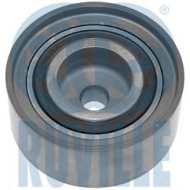 ĮTEMPIMO GUOLIS AUDI,VW,SEAT,ŠKODA 2.0TDĮ