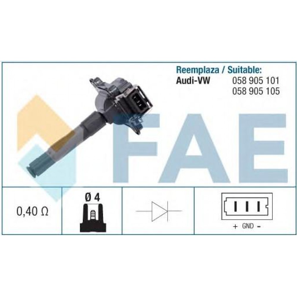 UŽDEGIMO RITĖ AUDI A3/A4/A6/A8/S4,VW PASSAT