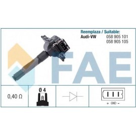 UŽDEGIMO RITĖ AUDI A3/A4/A6/A8/S4,VW PASSAT