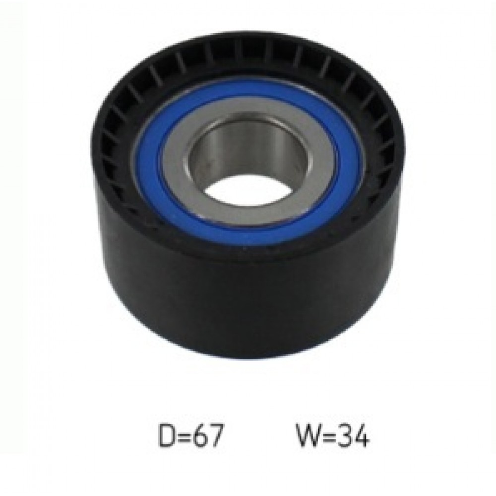 ĮTEMPIMO GUOLIS ALFA ROMEO,CITROEN,FIAT,IVECO,OPEL,PEUGEOT,RENAULT