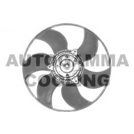 VENTILIATORIUS-DIFUZORIUS RENAULT