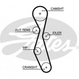 PASKIR.DIR.PEUGEOT,CITROEN,VOLVO,FORD 2.0TDCĮ